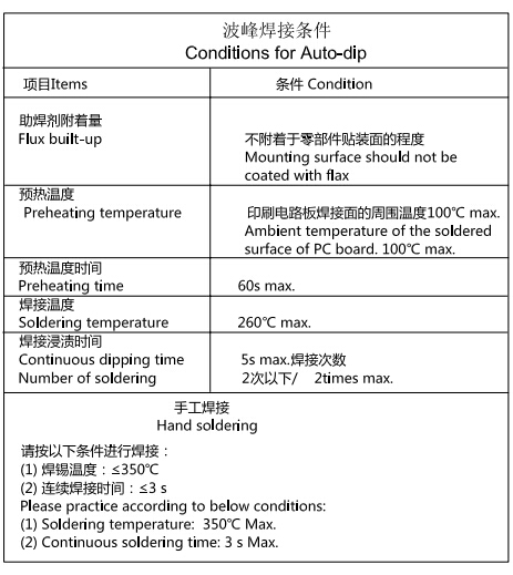 5.8自锁焊接条件