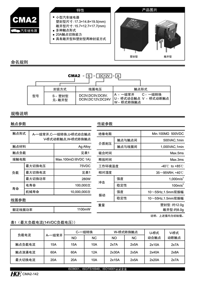 CMA2-01