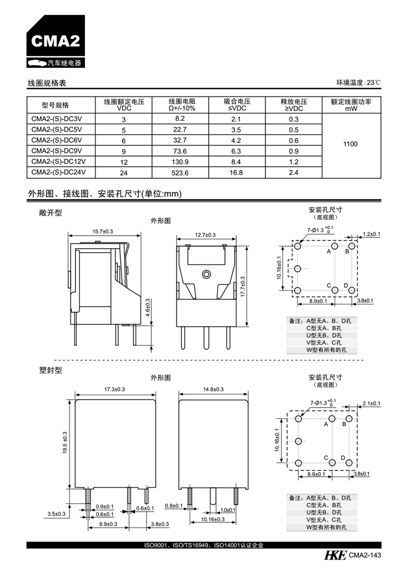 CMA2-02