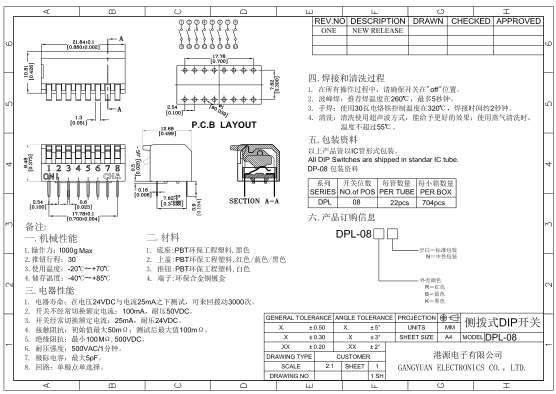 dpl08